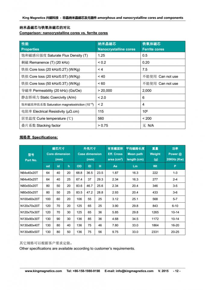 이용 가능한 고주파 대전력 트랜스 낮은 가격을 위한 나노 결정립 핵심 2